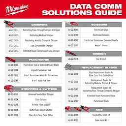 Data Comm Solutions Guide