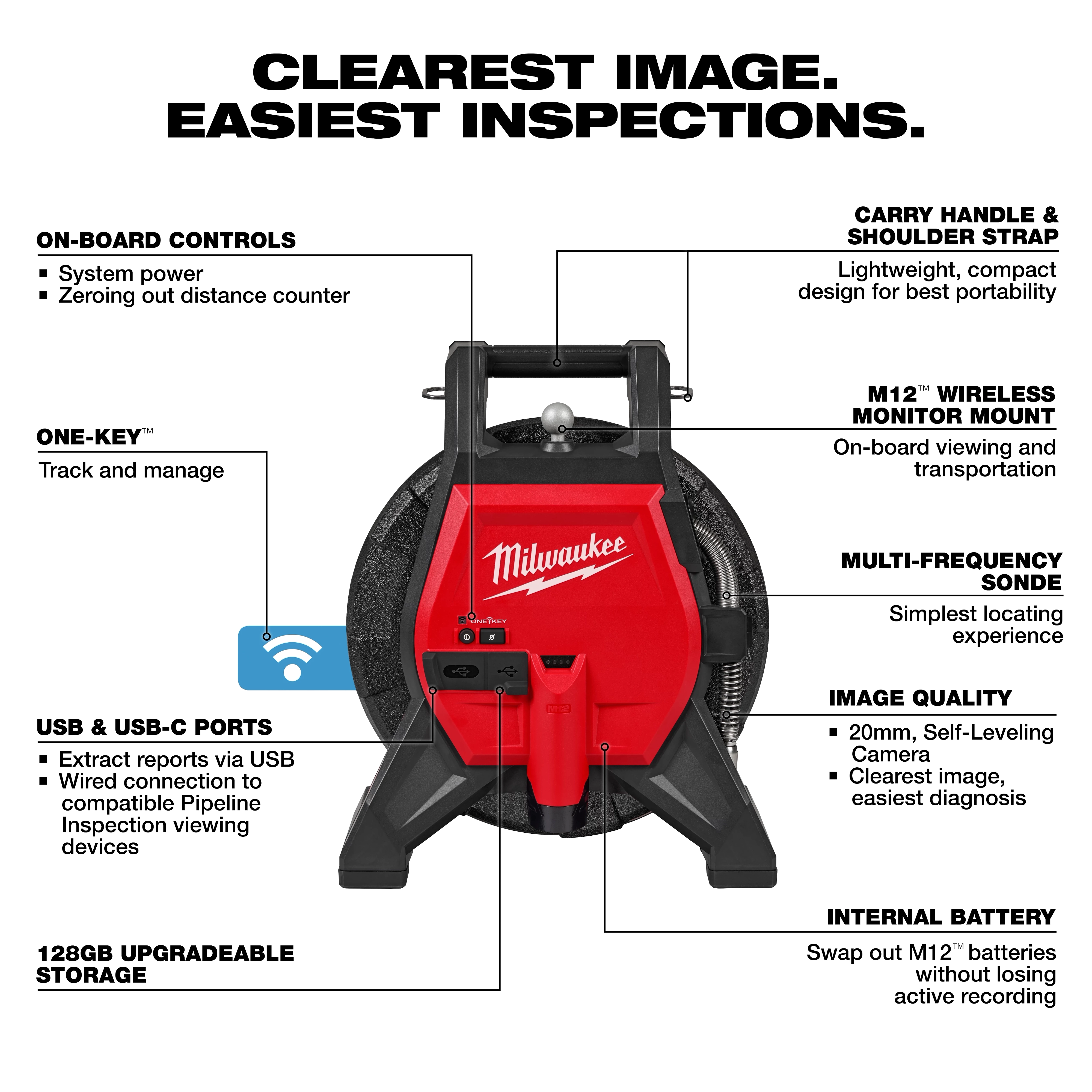 The image shows the M12™ 65’ Ultra Flex Compact Inspection Camera Kit, highlighting features like on-board controls, a lightweight design, M12™ wireless monitor mount, multi-frequency sonde, and USB ports. The text reads "Clearest Image. Easiest Inspections." and lists multiple functions and attributes of the inspection camera kit.