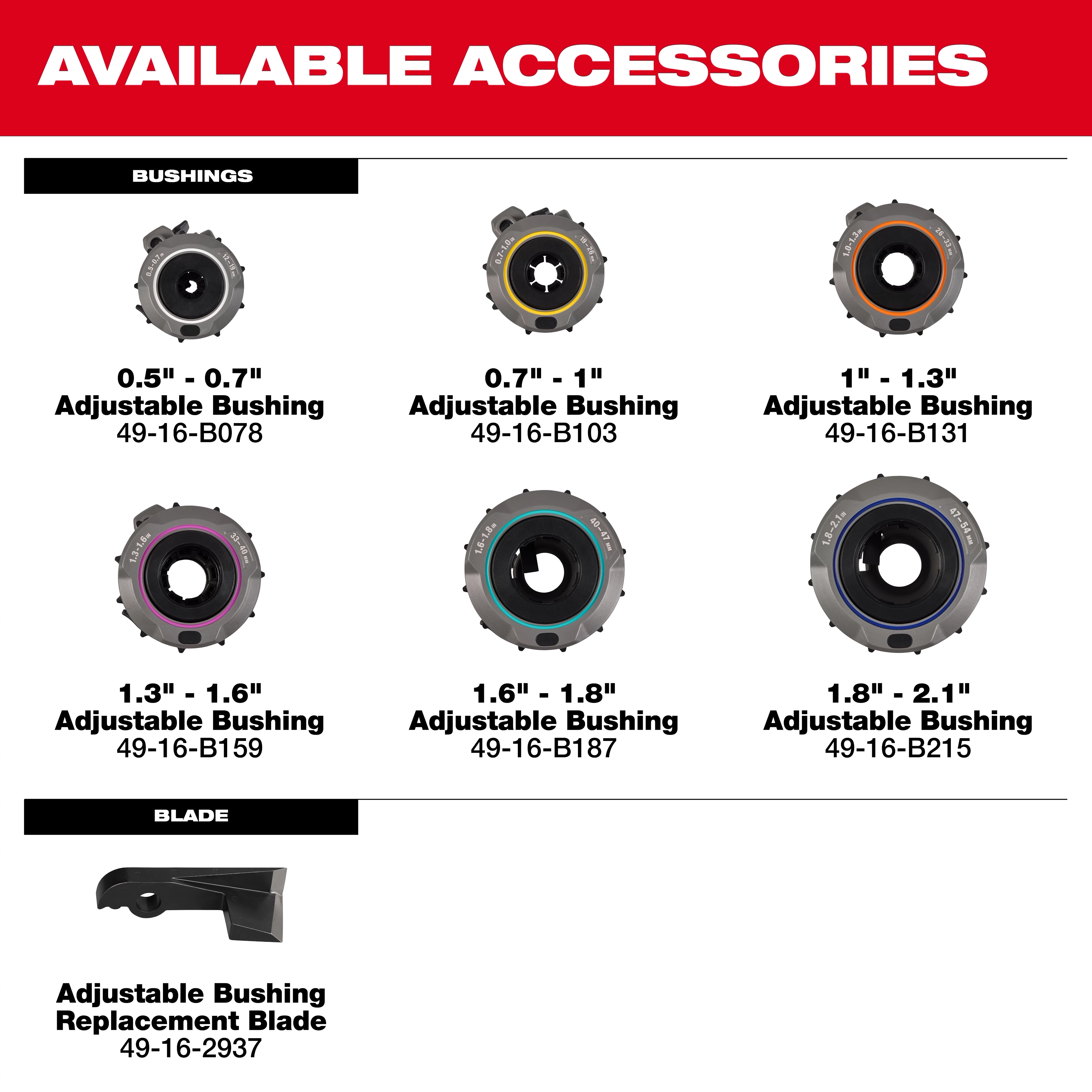 The image lists available accessories for the M18™ FUEL™ Covered Conductor Cable Stripper Kit w/ Adjustable Bushings, including adjustable bushings in various sizes from 0.5” to 2.1”, and an adjustable bushing replacement blade.