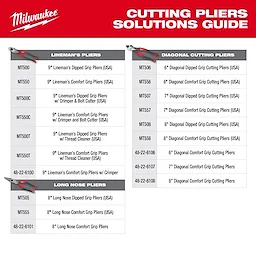 Solution Guide for Milwaukee Cutting Pliers, including Lineman's, Diagonal, and Long Nose Pliers. USA and sourced models included., Solution Guide for Cutting Pliers   Lifetime Guarantee icon for MT Hand Tools (USA)