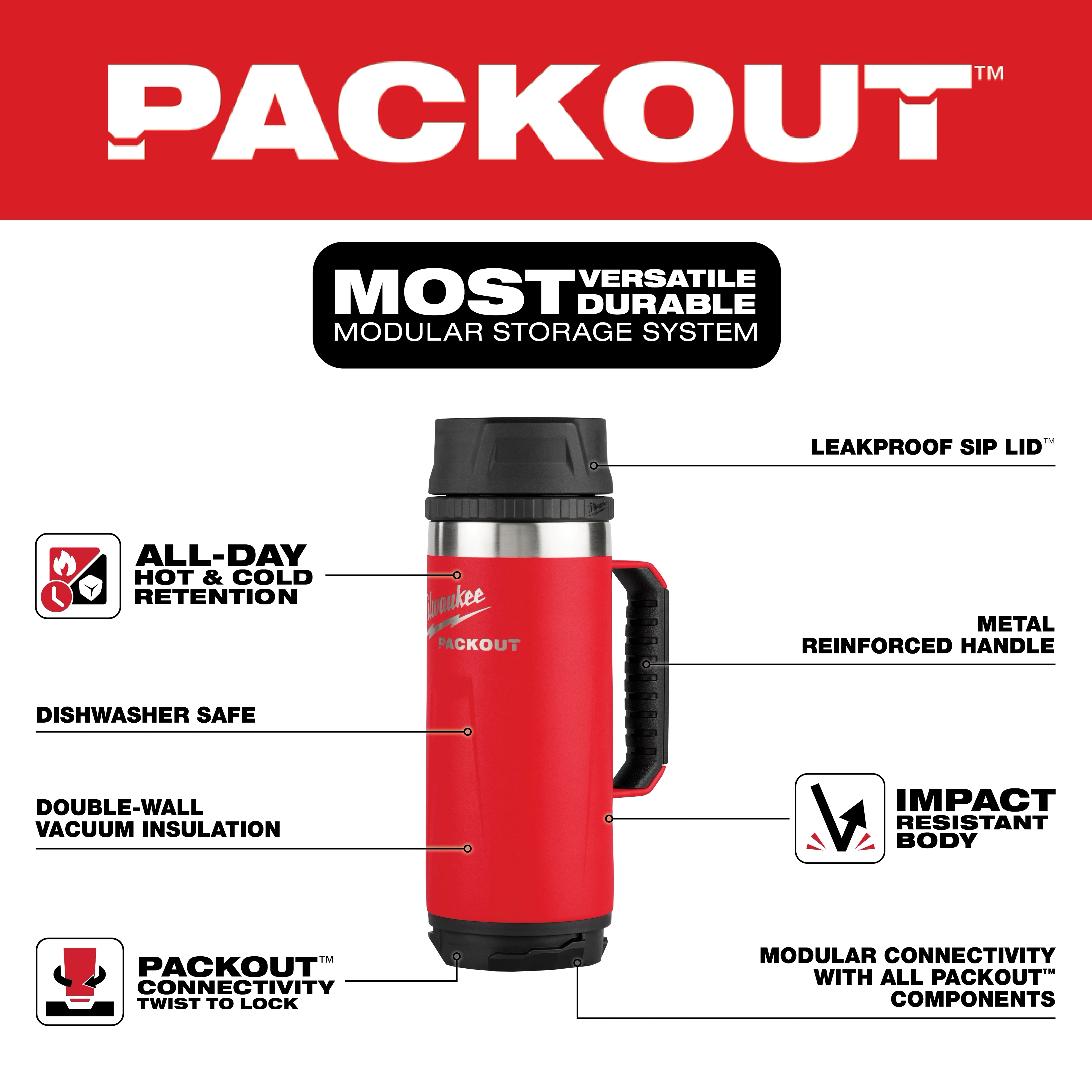 PACKOUT™ 18oz Insulated Mug with Sip Lid