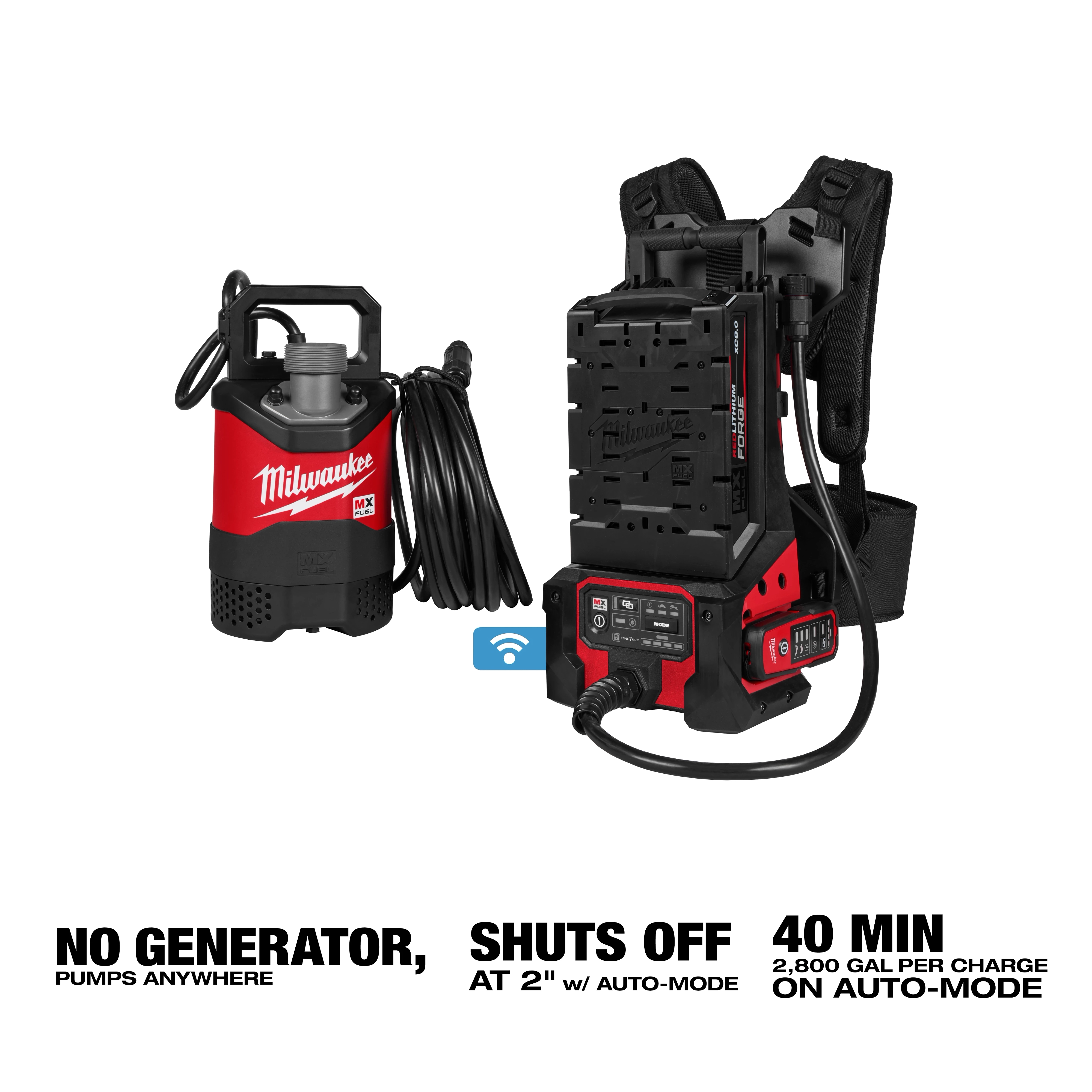 The MX FUEL™ Portable Pump Power Base is shown with a red and black pump next to a portable power base. Text highlights its features: "No generator, pumps anywhere," "Shuts off at 2" w/ auto-mode," and "40 min 2,800 gal per charge on auto-mode."