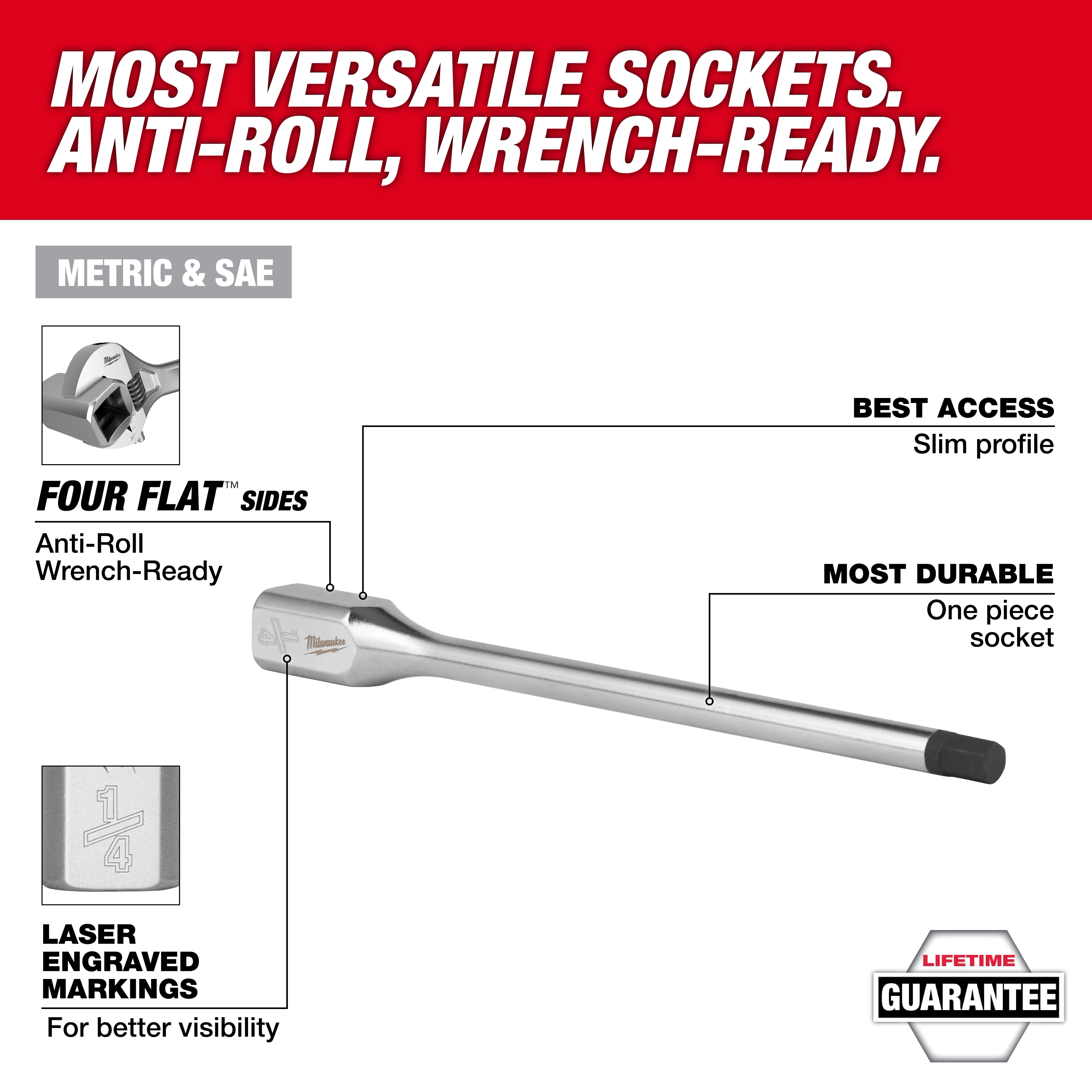 3/8” Drive Long Hex Bit Socket Set - SAE with anti-roll, wrench-ready four flat sides, best access slim profile, and laser-engraved markings.