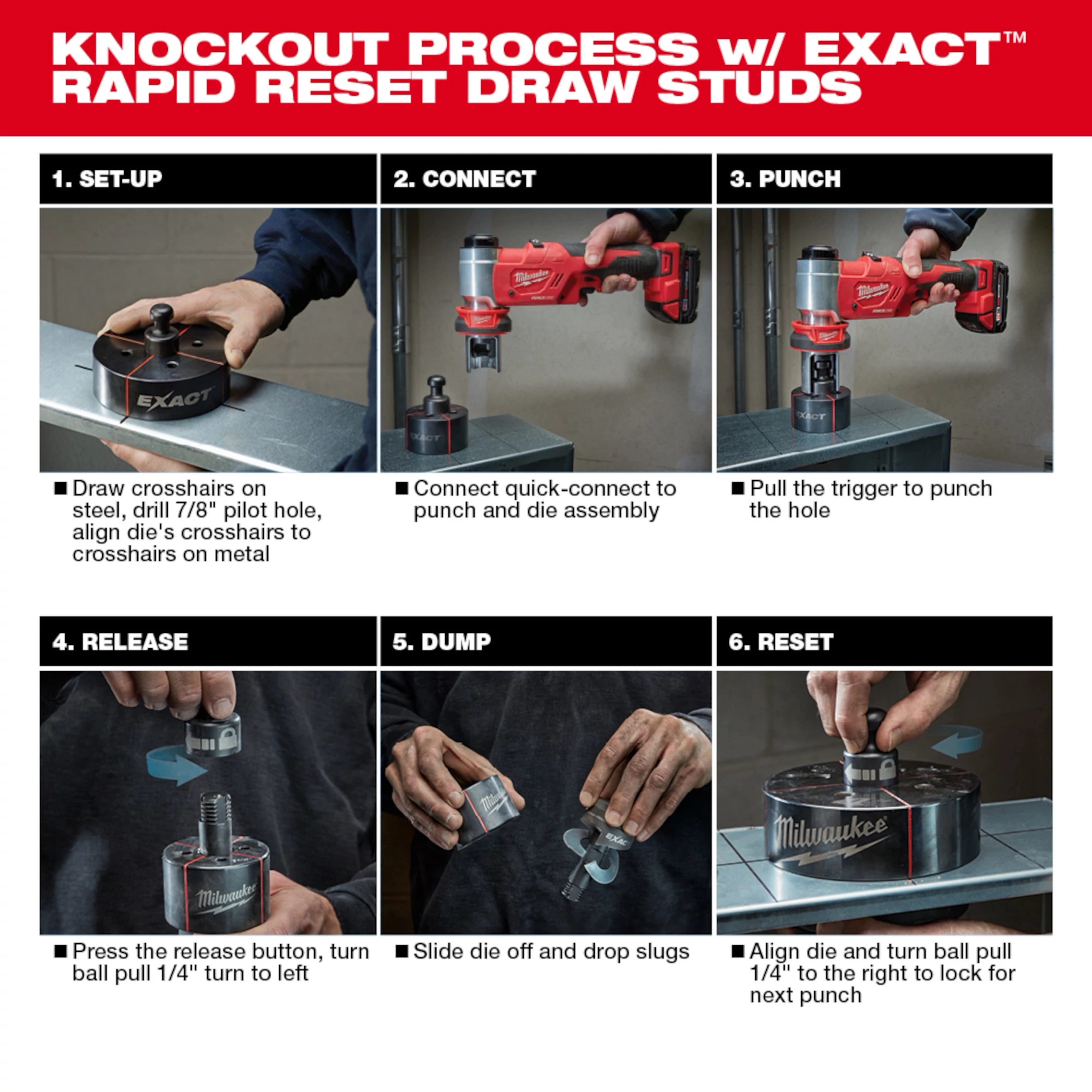 M18™ FORCE LOGIC™ 6T Knockout Tool