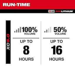 The M18 BLUETOOTH JOBSITE RADIO + CHARGER runs up to 8 hours at 100% volume or up to 16 hours at 50% volume, powered by the XC 5.0 battery, as indicated by the M18 REDLITHIUM logo at the top.