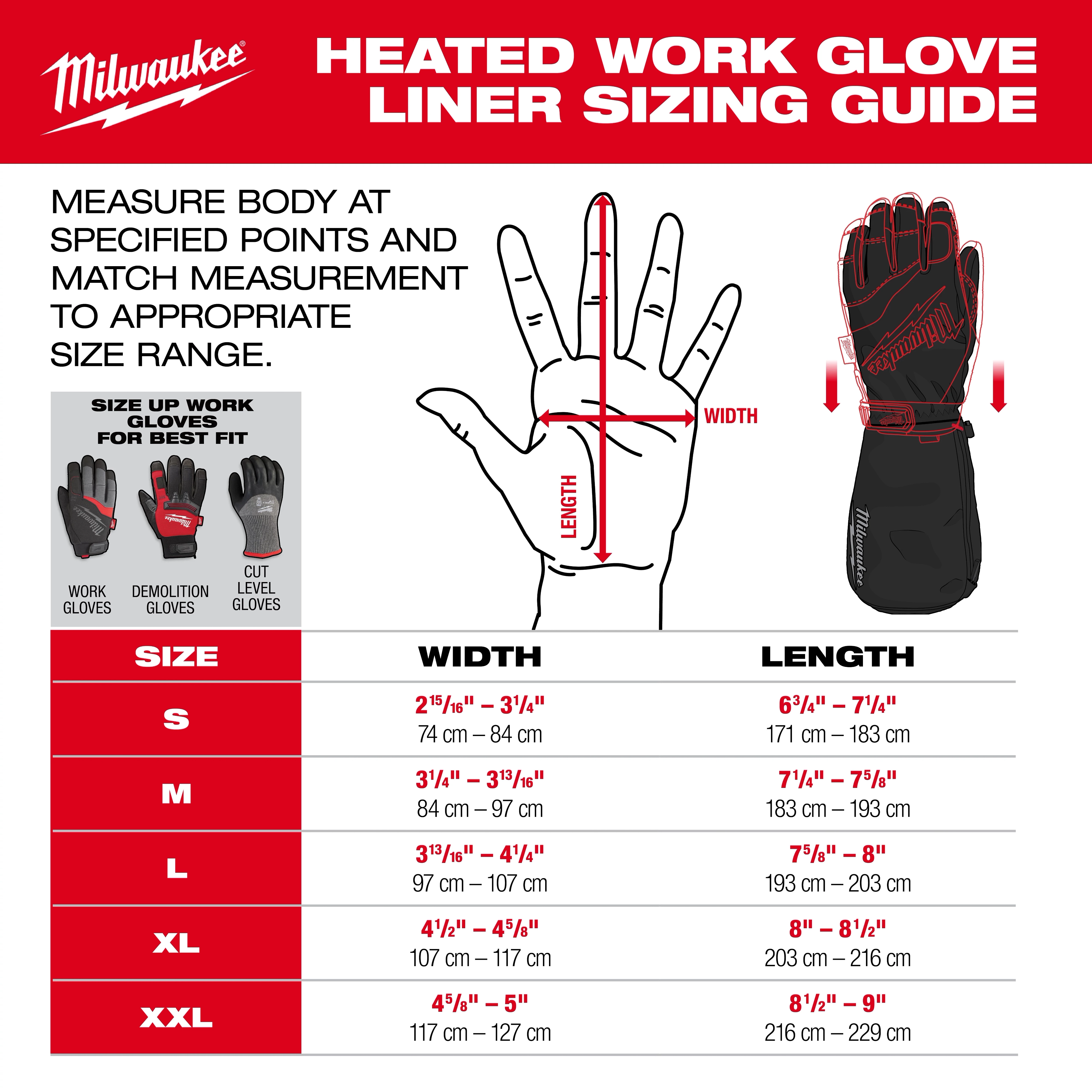 Milwaukee Heated Work Glove Liners sizing guide. Includes instructions on measuring hand width and length. Size chart provides exact measurements for sizes S, M, L, XL, XXL. Visual references of gloves such as Work Gloves, Demolition Gloves, and Cut Level Gloves are displayed.