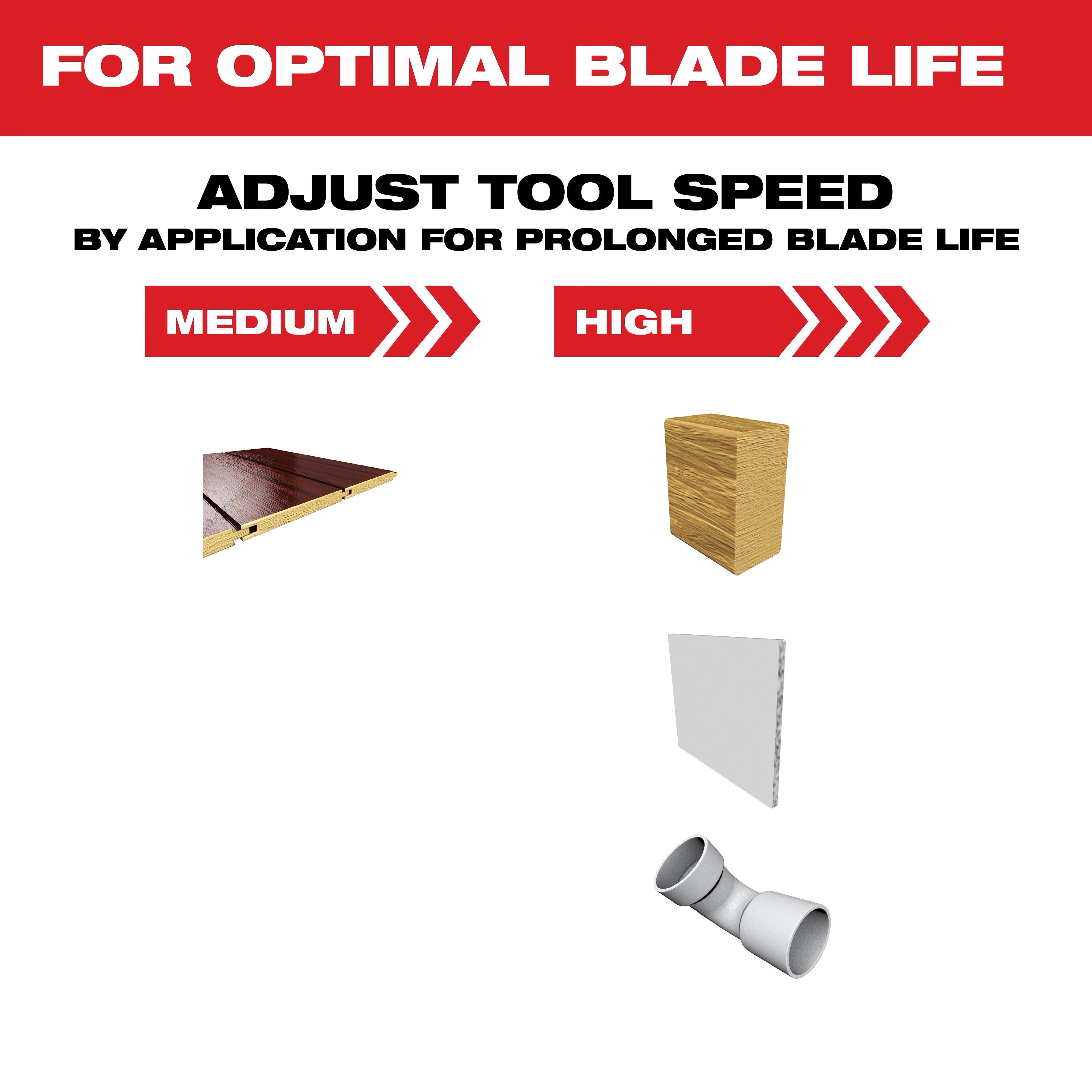 OMT Hard Wood Tool Speed product application guide showing recommended speeds: medium for wood planks, high for wood blocks and PVC pipes.