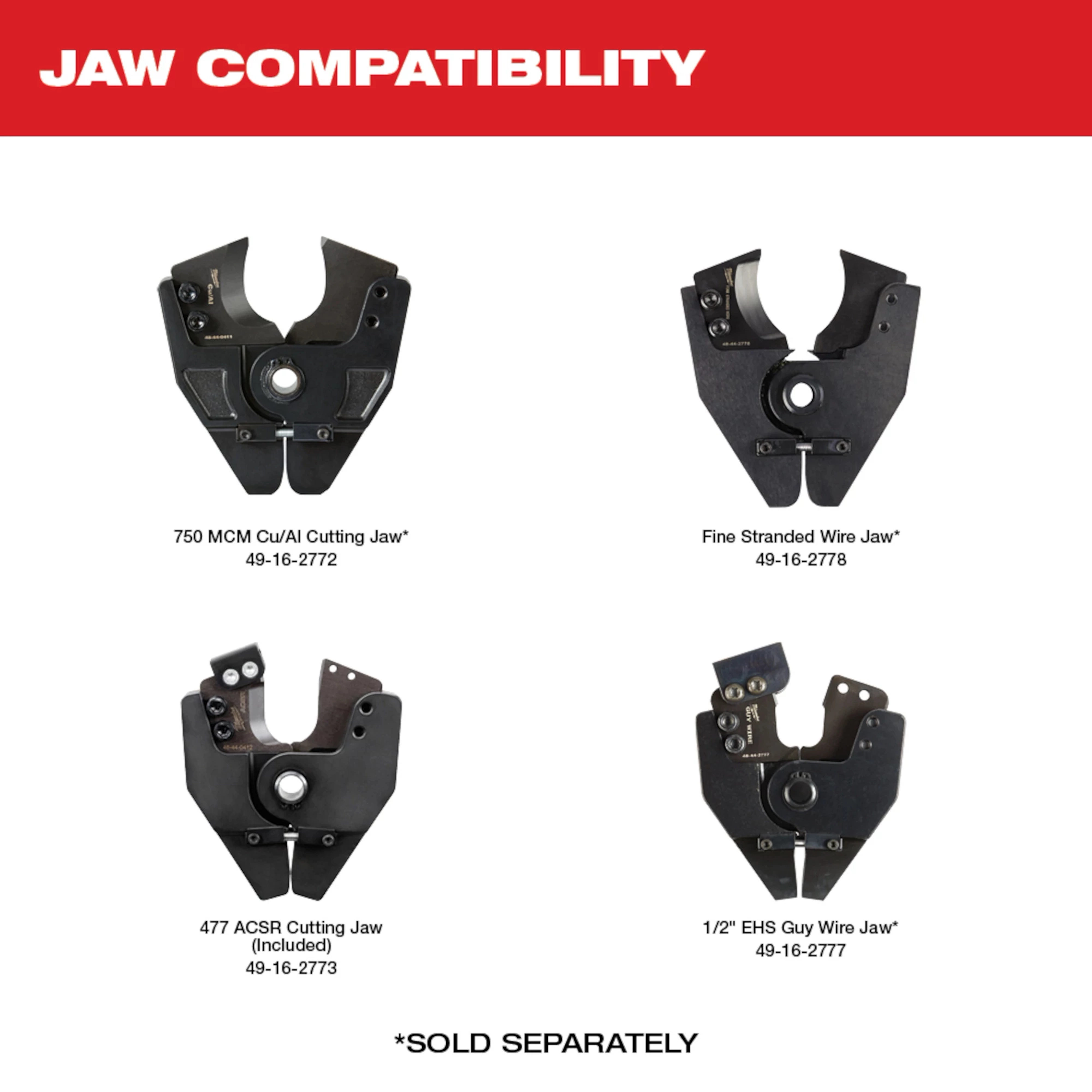 M18™ FORCE LOGIC™ CABLE CUTTER