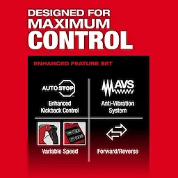 Red advertisement for M18 FUEL 1-3/4" SDS MAX Rotary Hammer w/ ONE-KEY. Features: Enhanced Kickback Control, Anti-Vibration System, Variable Speed, Forward/Reverse.