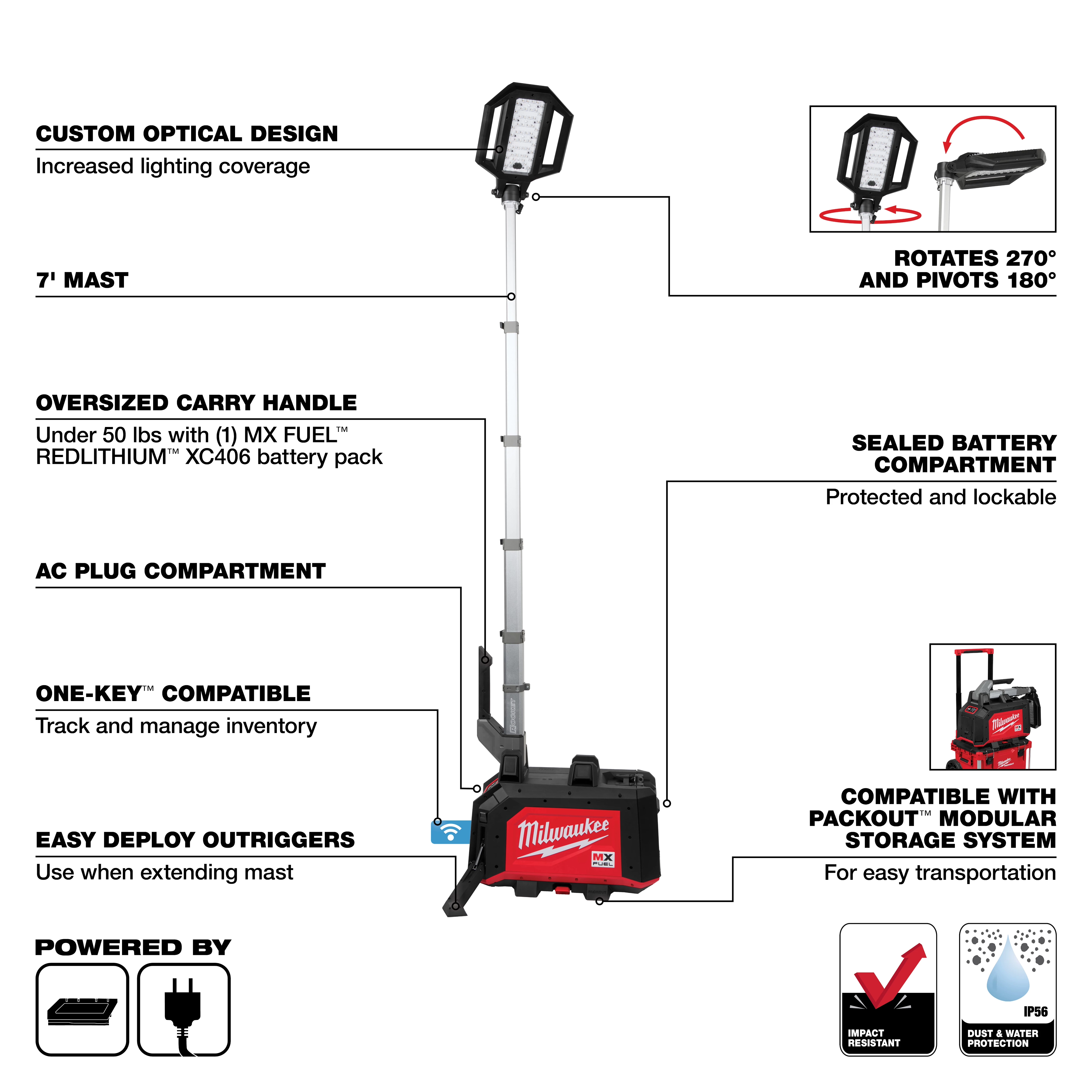 MX FUEL™ ROCKET™ Dual Power Compact Tower Light