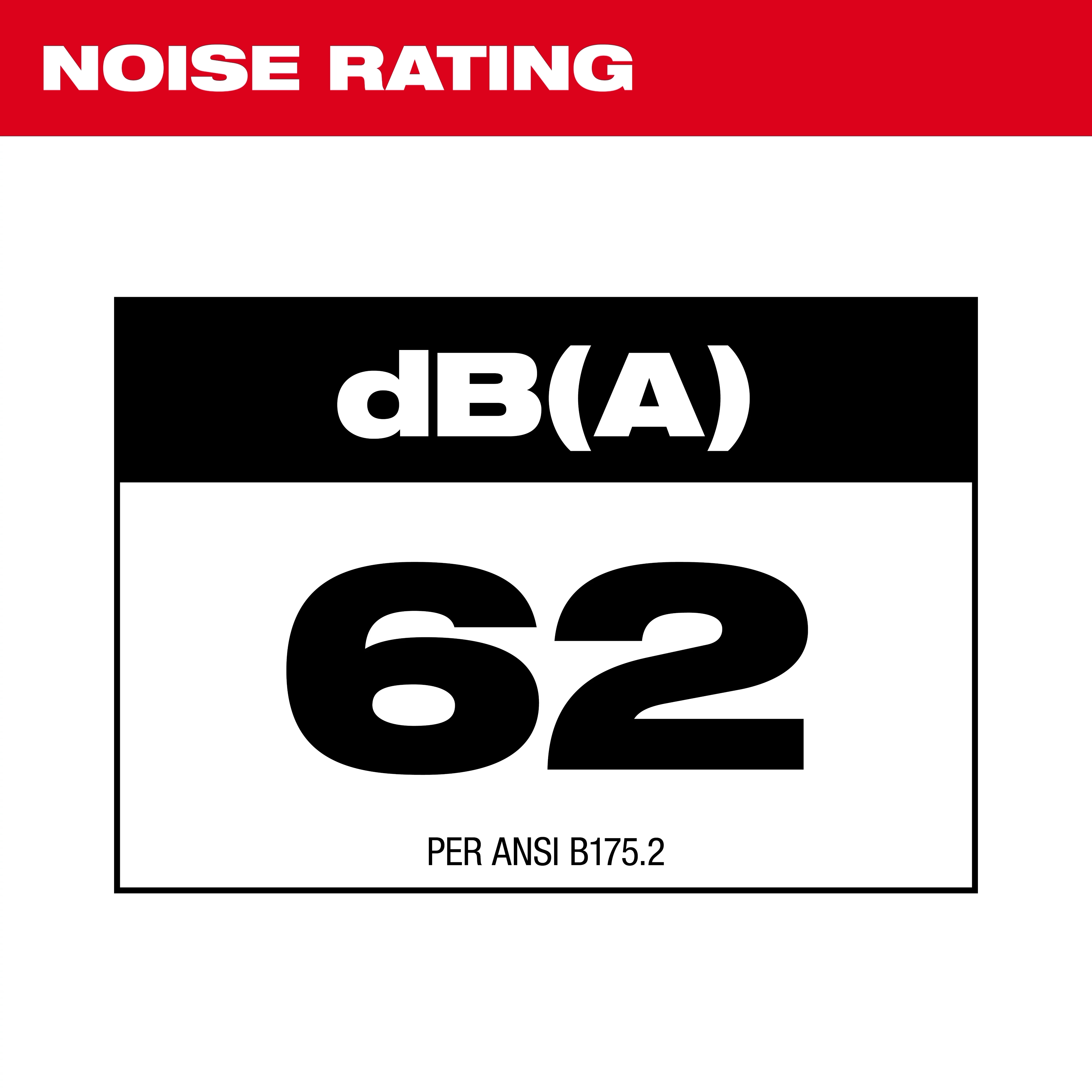 M18 FUEL™ Dual Battery Backpack Blower