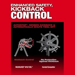Image of the M18 FUEL™ Compact Pipe Threader w/ ONE-KEY™ w/ 1/2" - 1-1/4" Compact NPT Forged Aluminum Die Heads. Shows a red pipe threader with enhanced safety kickback control next to a "corded competitor" with no kickback protection. Copy reads: "AUTOSTOP™: SENSES KICKBACK & AUTOMATICALLY SHUTS TOOL OFF."