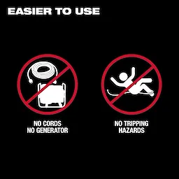 MX FUEL™ Concrete Vibrator Kit