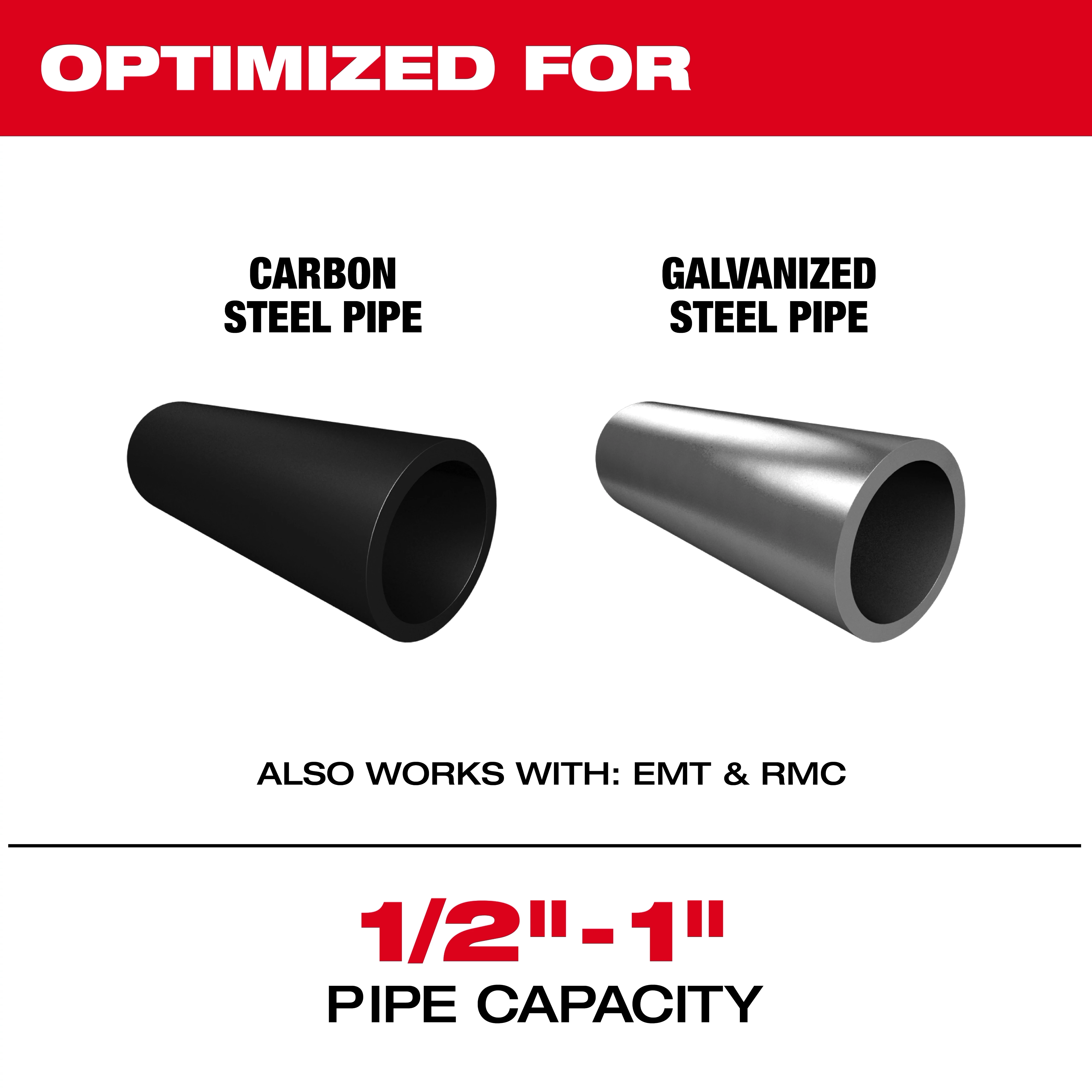 The product image shows two types of pipes: carbon steel and galvanized steel. The image notes that the product works with EMT and RMC and has a pipe capacity of 1/2" to 1". The heading reads "IDEAL USE" in red and white text.