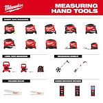 Measuring Hand Tools Guide