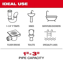 The image shows the ideal uses for the M12™ 65’ Ultra Flex Compact Inspection Camera Kit: 1-1/4" P traps, sinks, bathtubs/showers, floor drains, toilets, and specialty lines. The device is suitable for 1" to 3" pipe capacities.