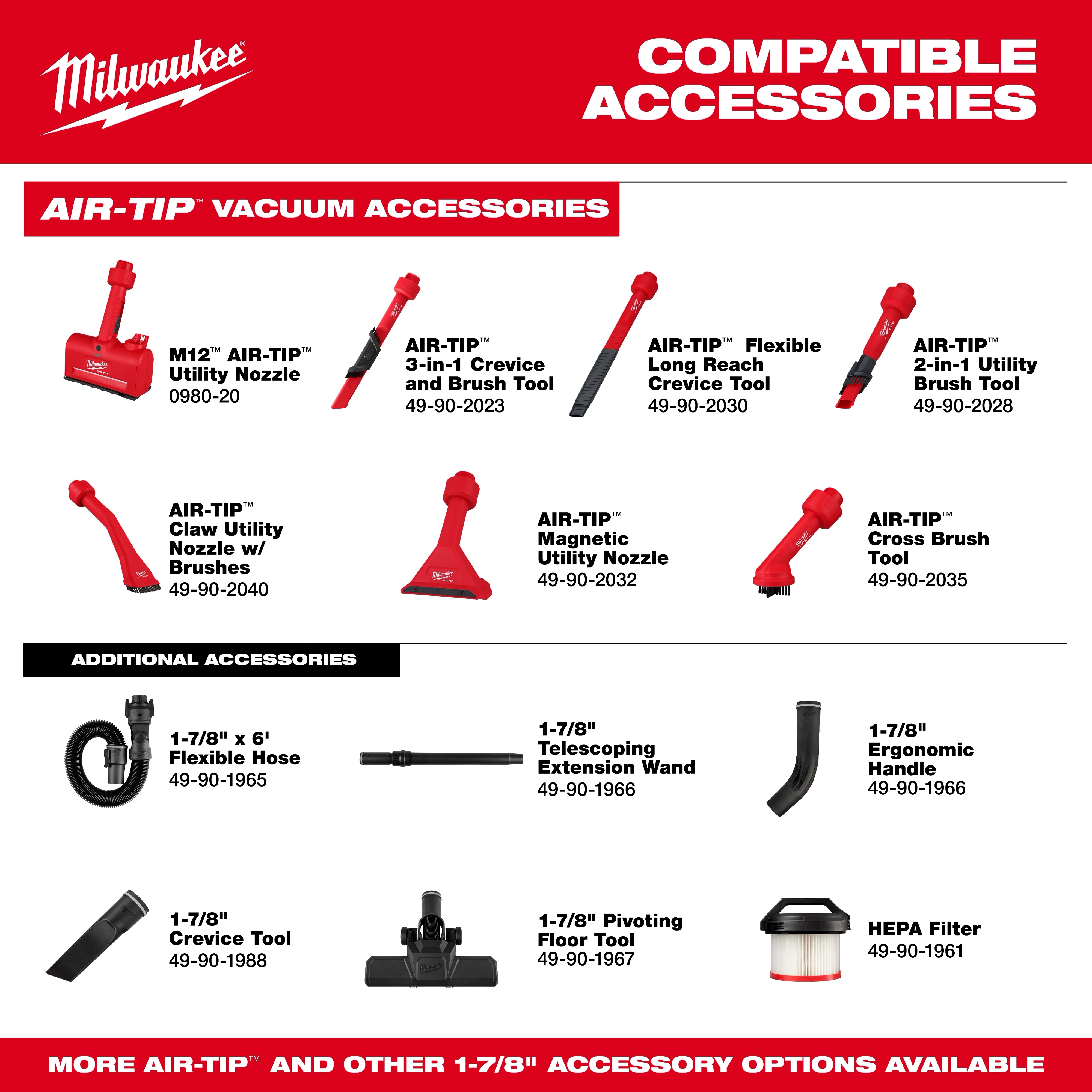 Milwaukee M18 FUEL™ 3-in-1 Backpack Vacuum compatible accessories list, featuring AIR-TIP™ and additional attachments like the 1-7/8" Flexible Hose, Crevice Tool, and HEPA Filter. Accessories include nozzles, utility brushes, extension wands, and more, all shown with part numbers and images.