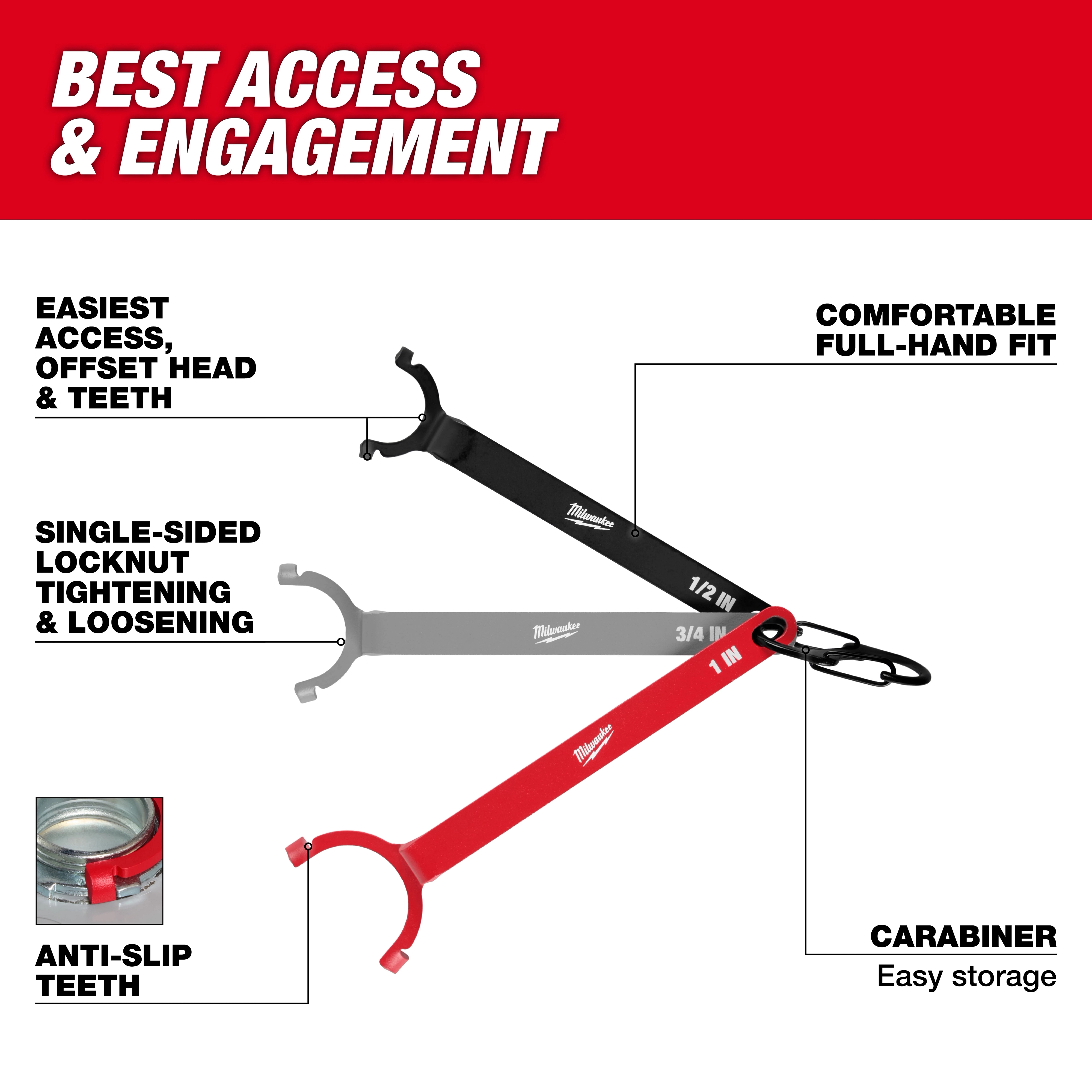 The 3 PC. Locknut Wrench Set includes three wrenches in black, gray, and red, with sizes 1/2", 3/4", and 1". Features include an offset head, single-sided locknut tightening and loosening, anti-slip teeth, a comfortable full-hand fit, and a carabiner for easy storage.