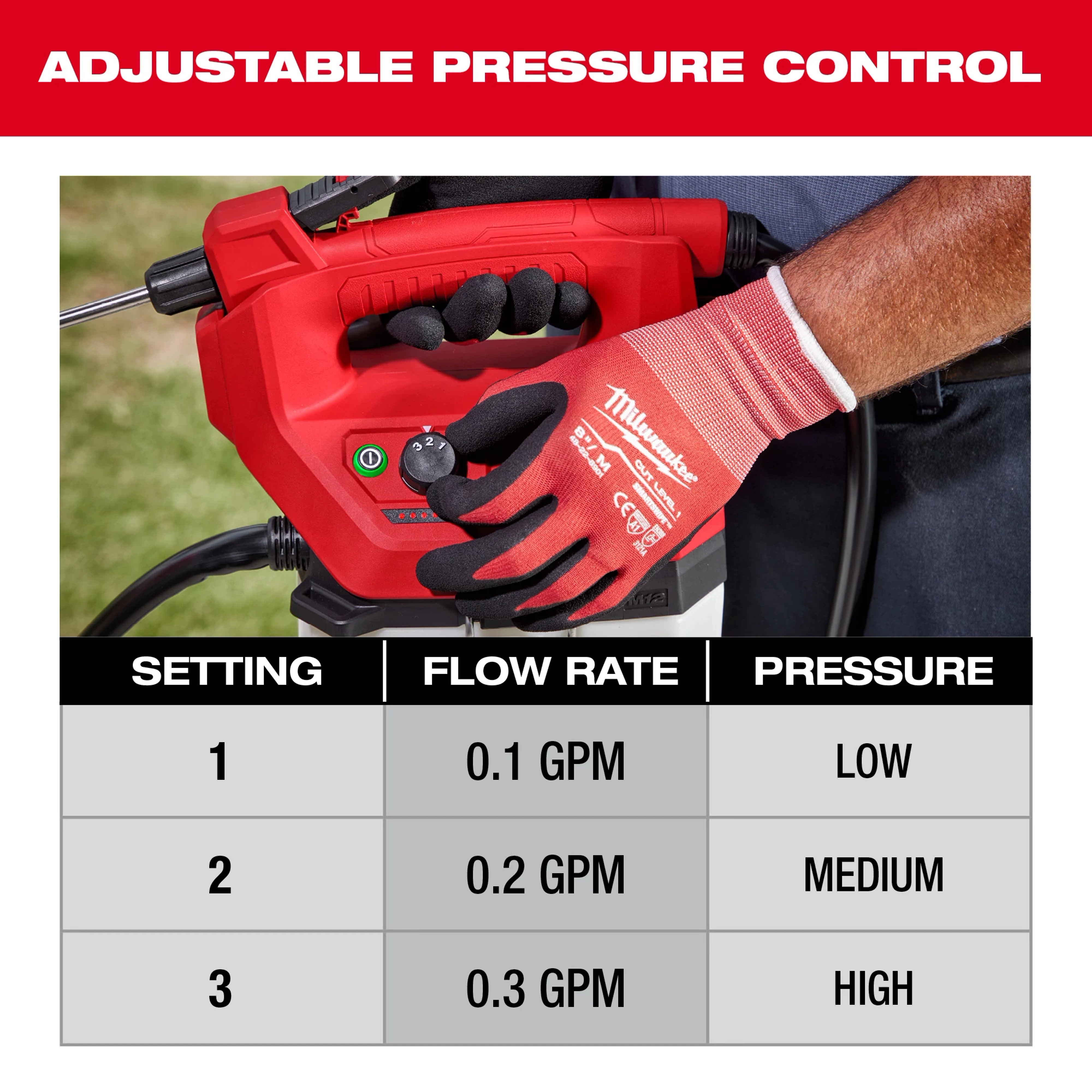 M12™ Handheld Sprayer