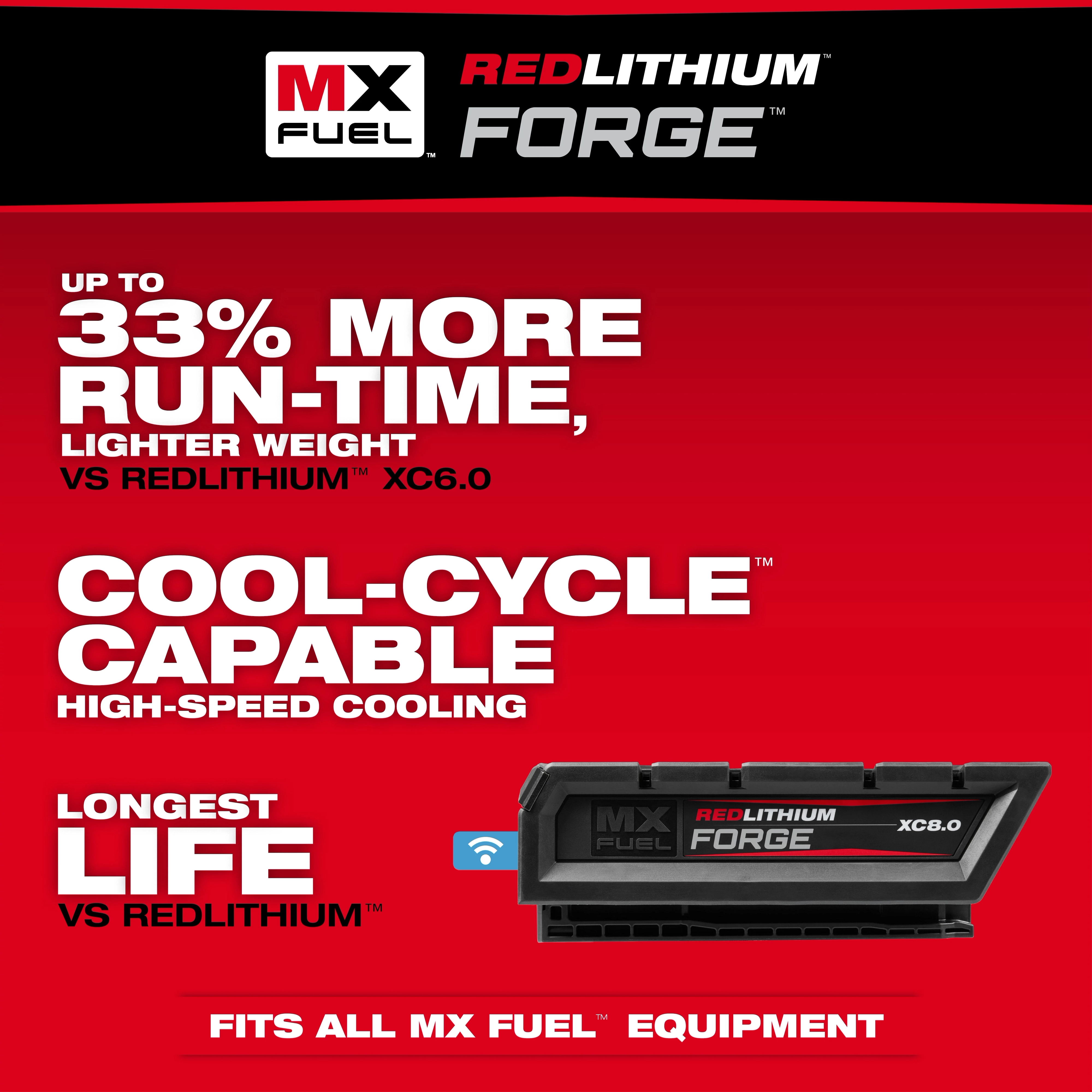 MX FUEL™ REDLITHIUM™ FORGE™ XC8.0 BATTERY PACK