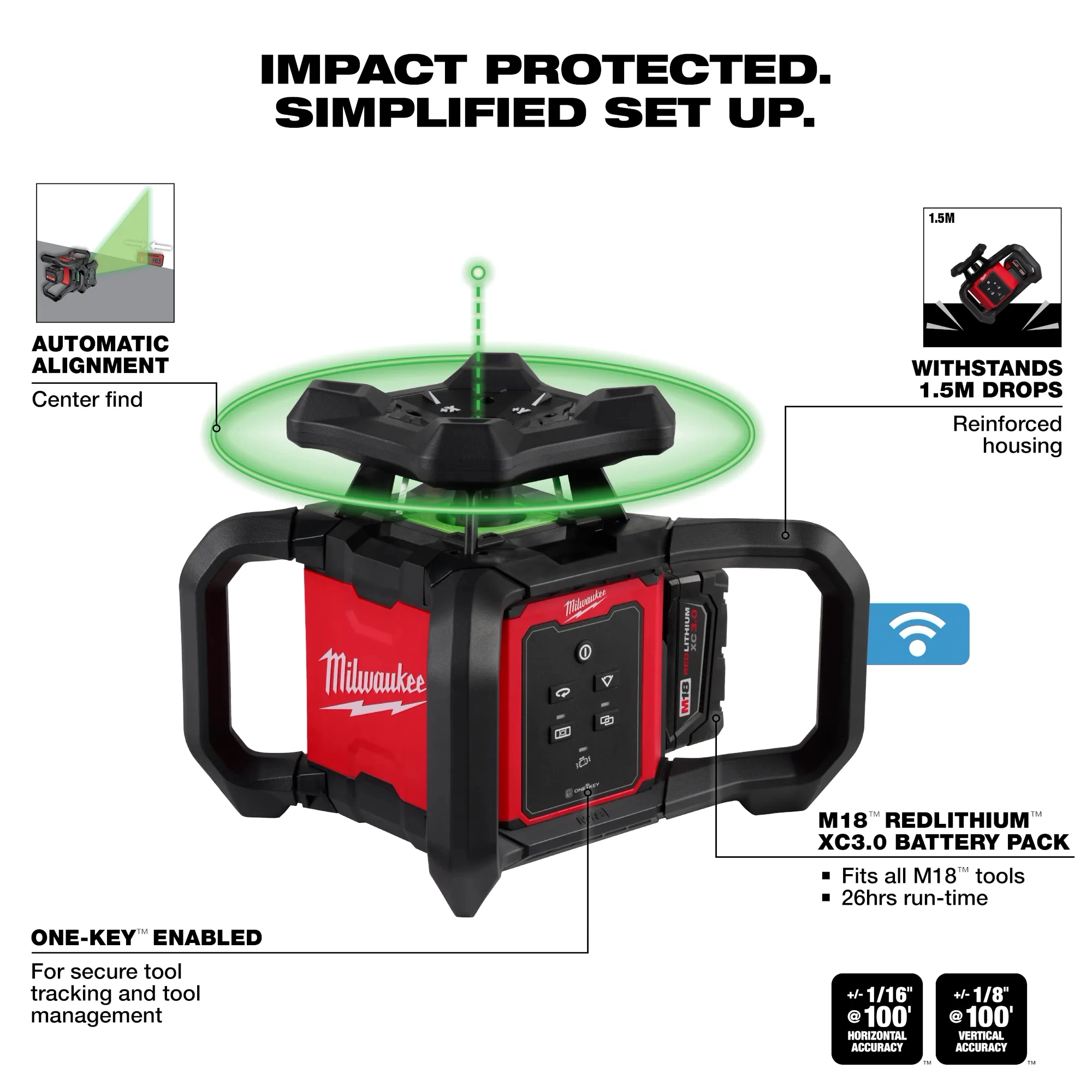 Walkaround image of the Milwaukee M18 Green Interior Rotary Laser Level Kit w/ Remote/Receiver & Wall Mount Bracket highlighting its USPs