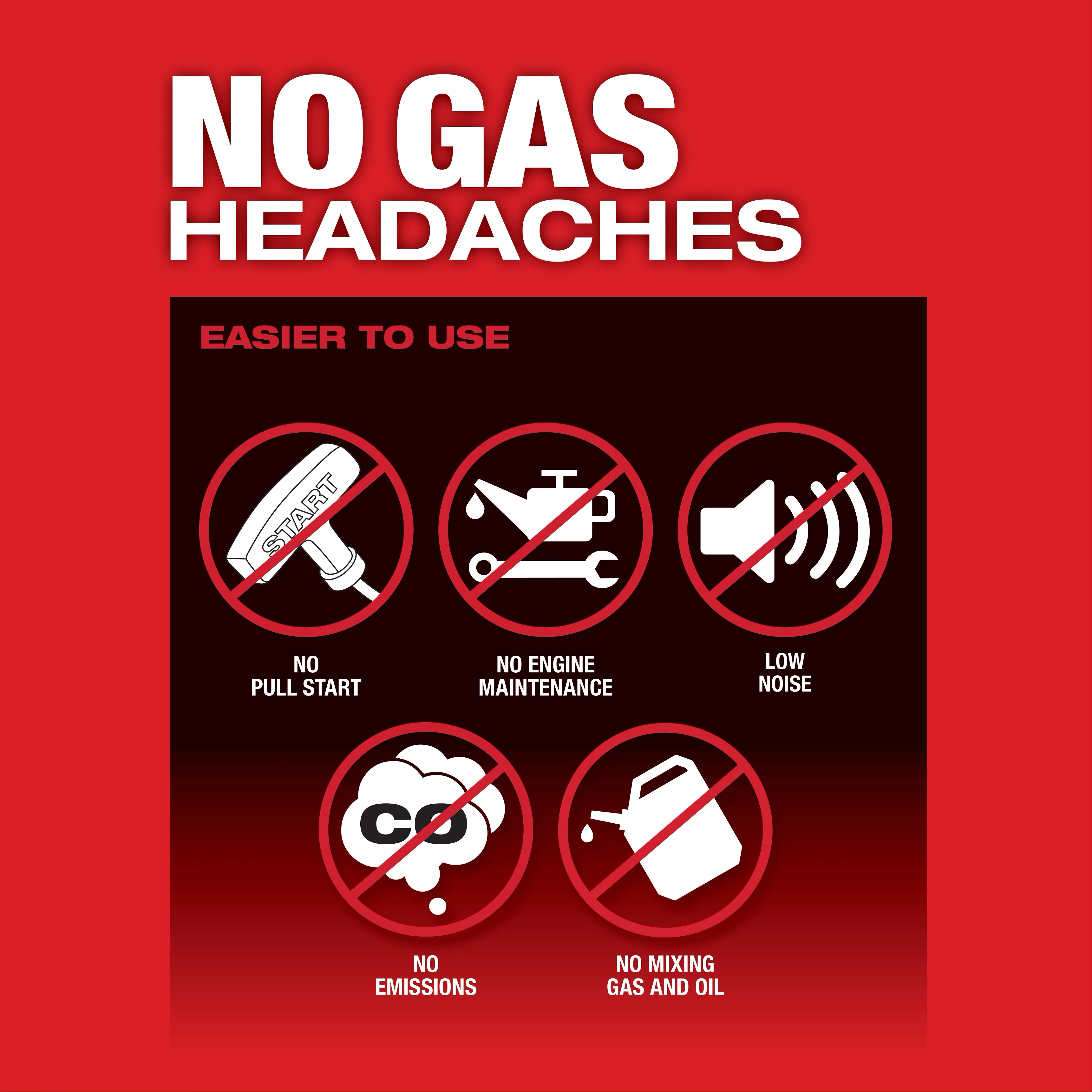 Outdoor Power Equipment No Gas Headaches