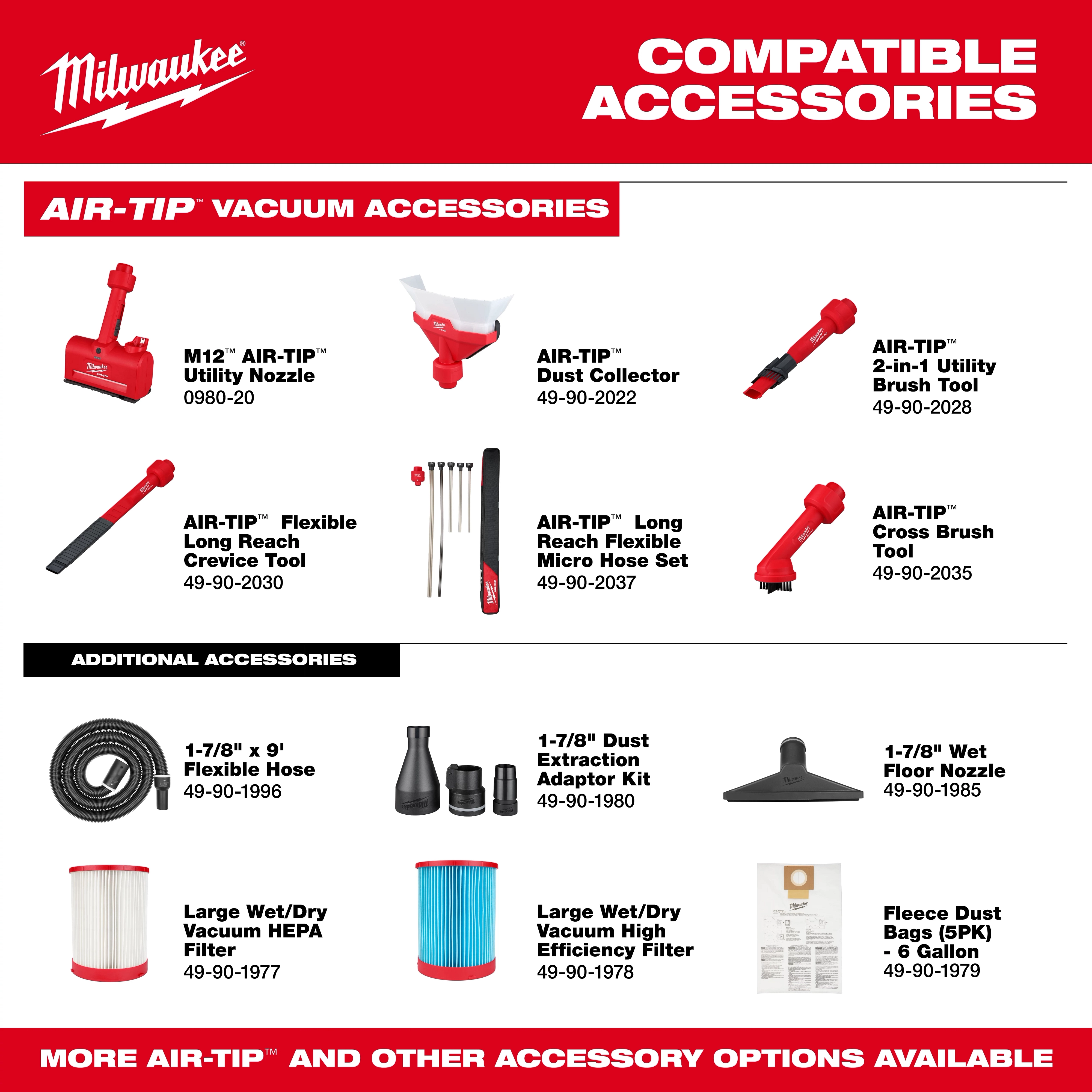 NEXUS™ Vacuum Program includes Milwaukee AIR-TIP™ vacuum accessories such as utility nozzle, dust collector, brush tools, flexible crevice tool, micro hose set, and cross brush tool, alongside additional accessories like flexible hoses, adapter kits, HEPA filters, wet/dry filters, and fleece dust bags.