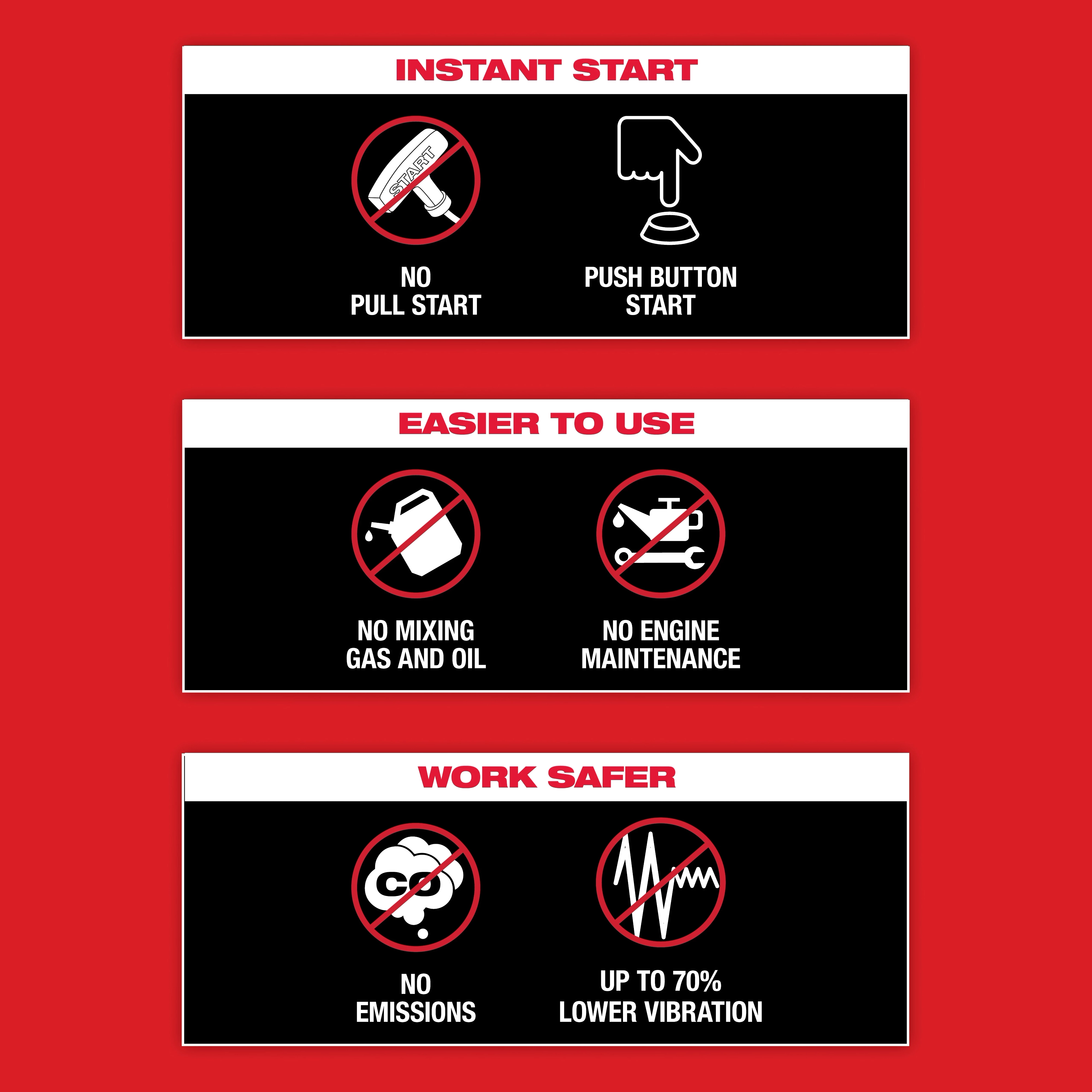 Red and black infographic with text about benefits: Instant Start, Easier to Use, and Work Safer.