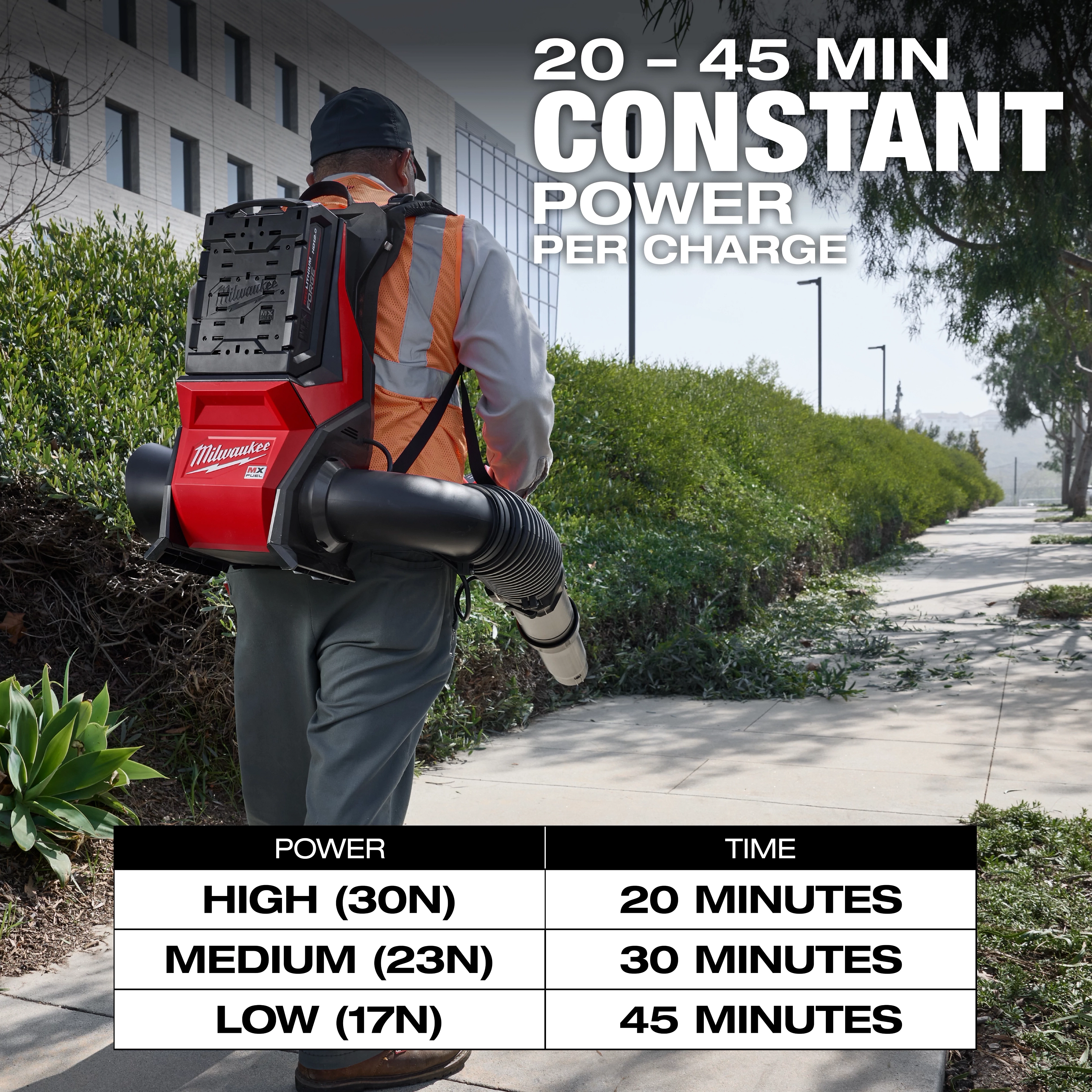 A person is using the MX FUEL™ Backpack Blower on a sidewalk. The backpack blower offers constant power for 20-45 minutes per charge, depending on the power setting: high (20 minutes), medium (30 minutes), or low (45 minutes).