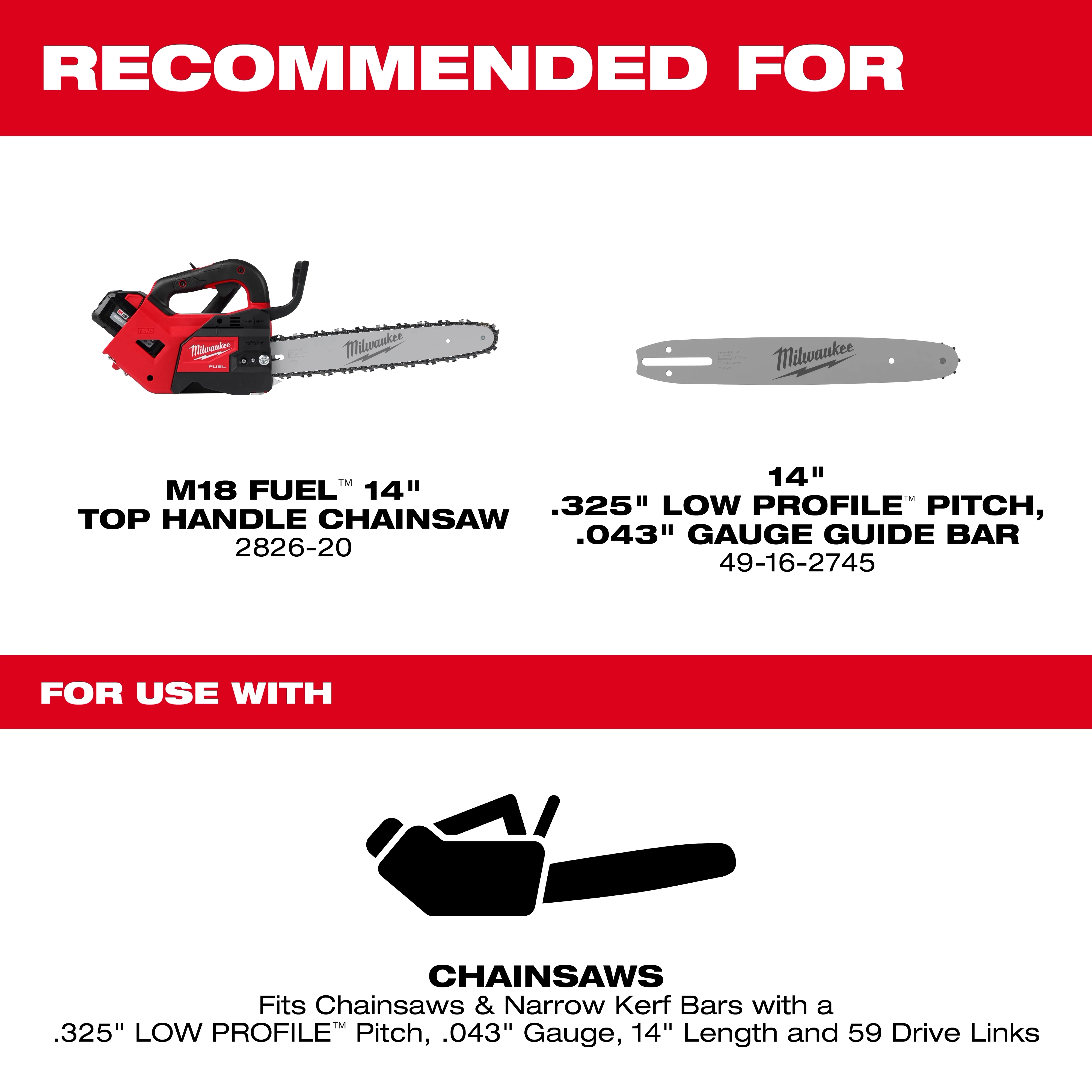 The image showcases products recommended for use with chainsaws. On the left is a Milwaukee M18 FUEL 14" Top Handle Chainsaw (model 2826-20) and on the right is a 14" .325" Low Profile Pitch, .043" Gauge Guide Bar (model 49-16-2745). Below is a silhouette of a chainsaw and text indicating compatibility with chainsaws having a .325" Low Profile pitch, .043" gauge, 14" length, and 59 drive links.