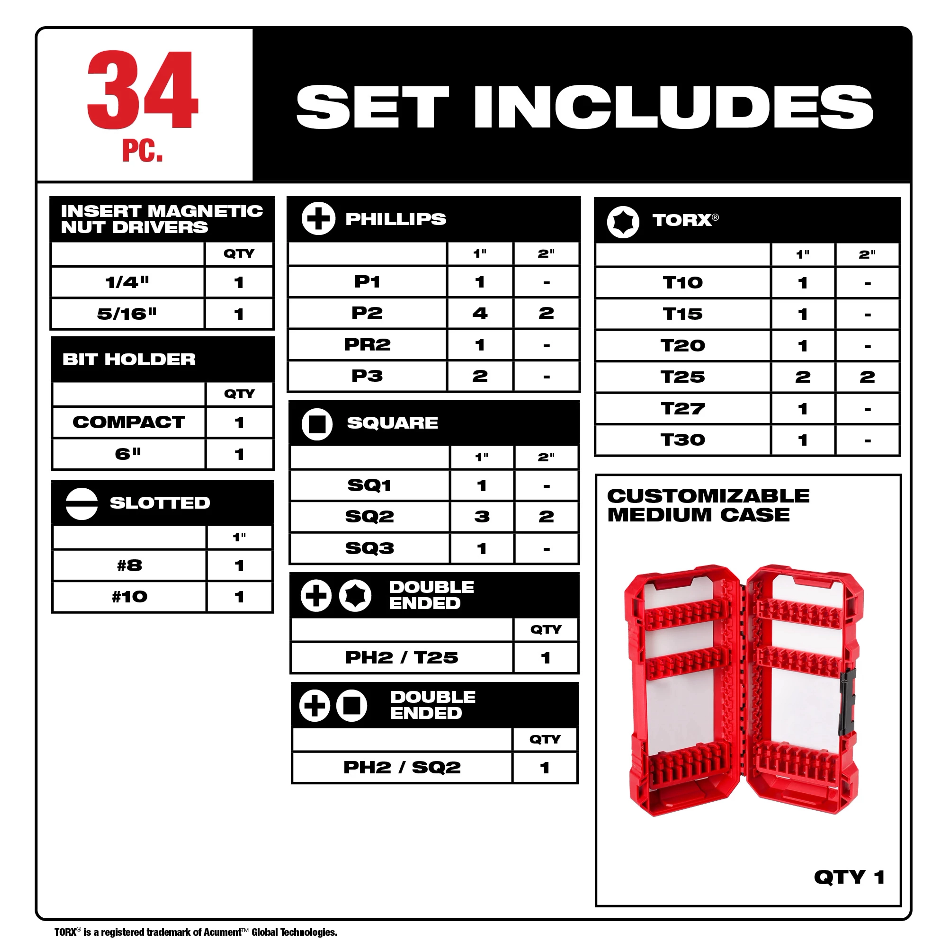 SHOCKWAVE Impact Duty™ Driver Bit Set - 34PC