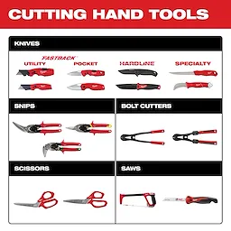 Cutting Hand Tools 
Breadth of Line Guide